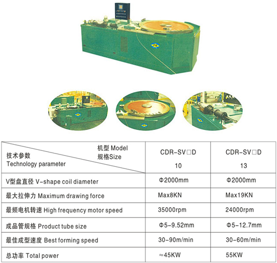 V型 槽內(nèi)螺紋成型機(jī)1.jpg